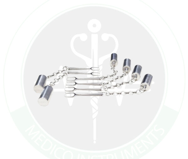 Cerkes Retractors