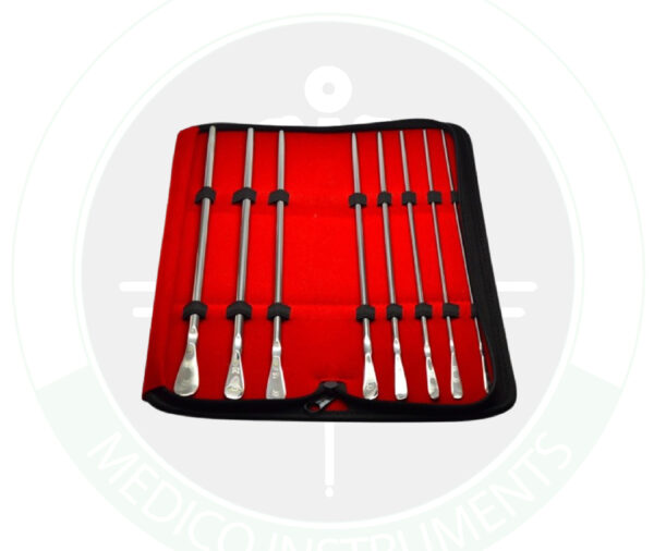 Dilator Set