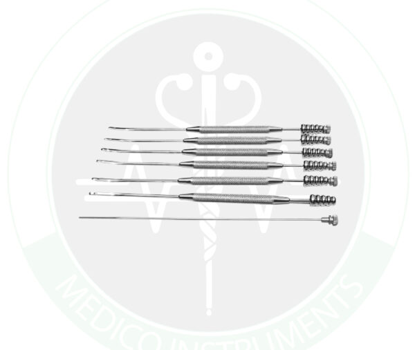 Gorney Septum Suction Elevators